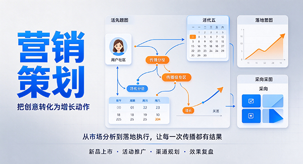 喀喇沁左翼蒙古族自治县营销策划